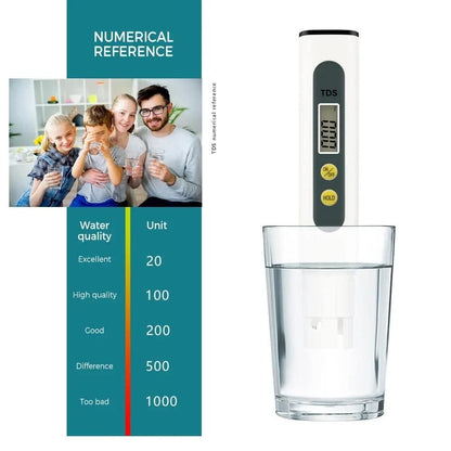 TDS Water Checker